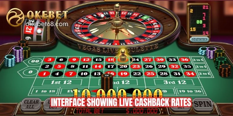 Interface showing live cashback rates