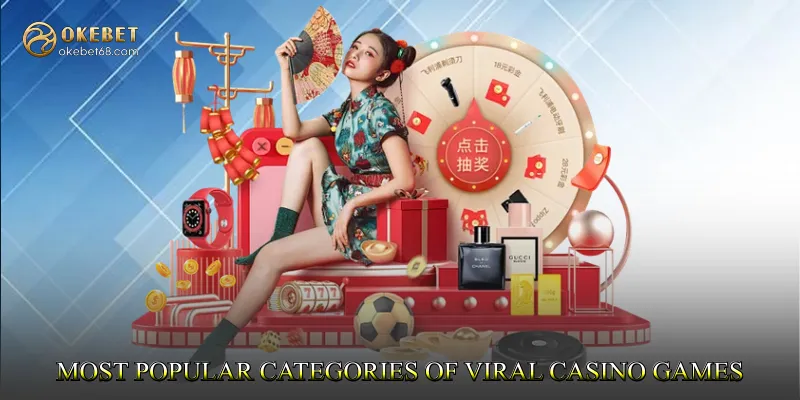 Most Popular Categories of Viral Casino Games